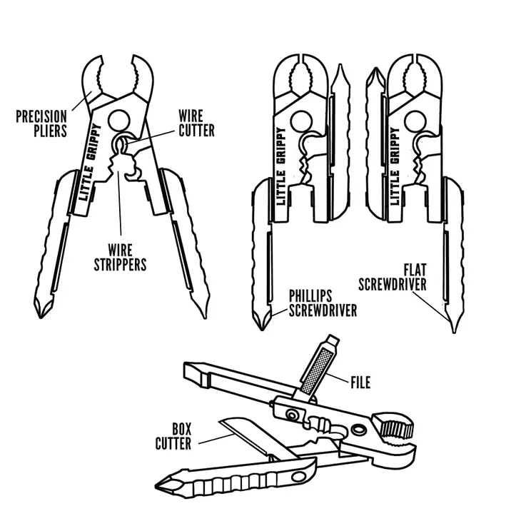 Little Grippy Multi-Tool - 7-in-1 tool