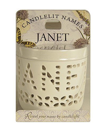 Candlelit Names Votive CandleHolder -