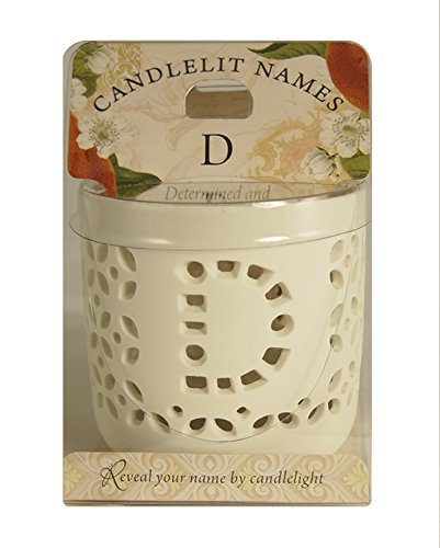 Candlelit Names Votive CandleHolder -